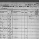 1860 U.S. census for Hardy County, Va.
U.S. census